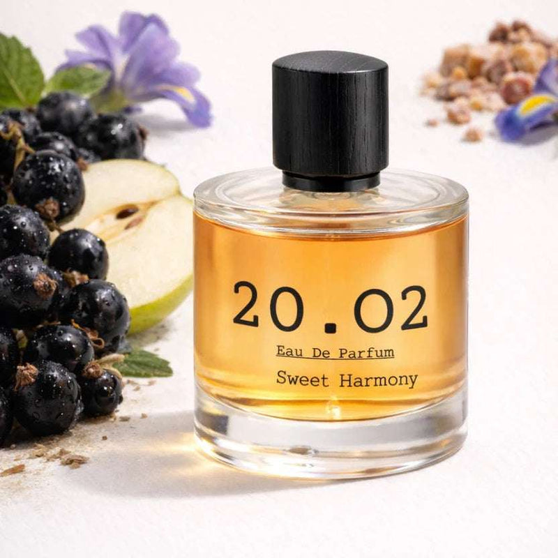 Best Perfume Brands for Women Available in Dubai (Luxury to Budget) - 20.O2